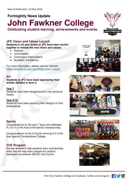 Fortnightly Newsletter - Issue 1