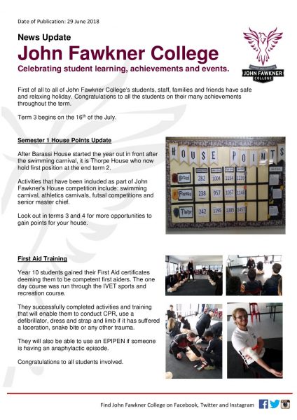 Fortnightly Newsletter - Issue 3